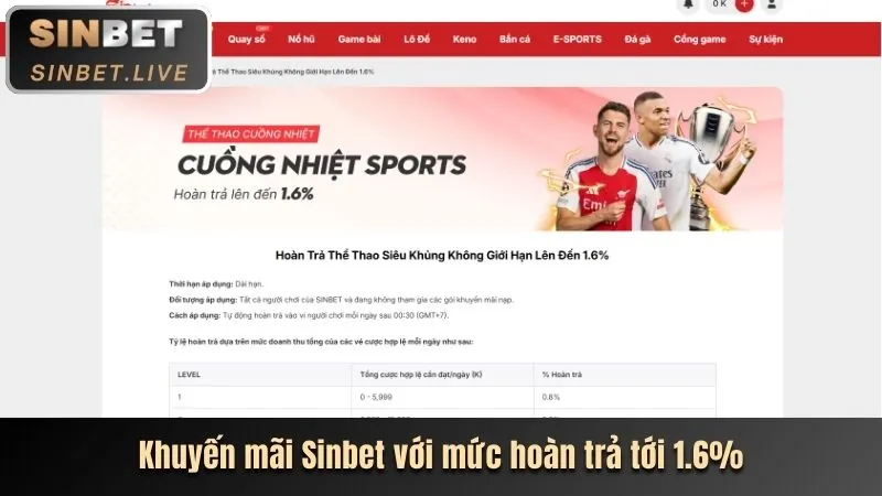 Hình ảnh minh họa các loại cookie khác nhau được sử dụng trên trang web tv88 okvip